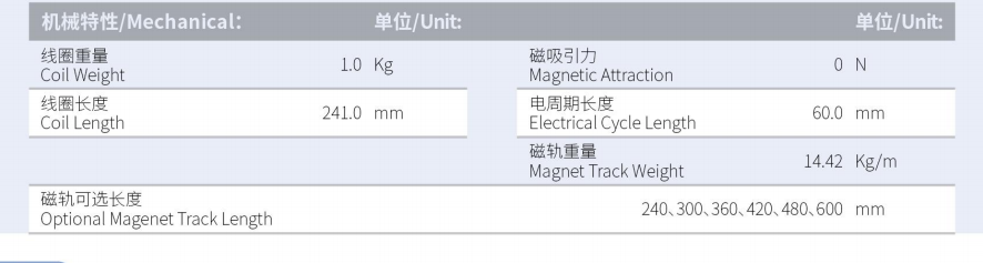 ILM5-L241S-TP-3.0產品型號.png